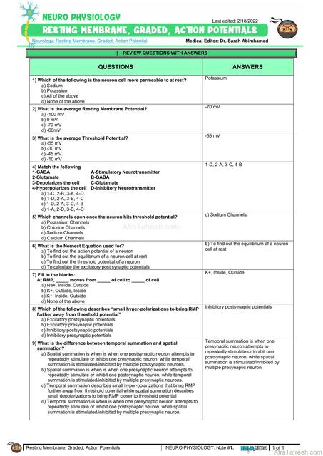 Resting Membrane Graded Action Potentials Atf Remon Osama Udocz