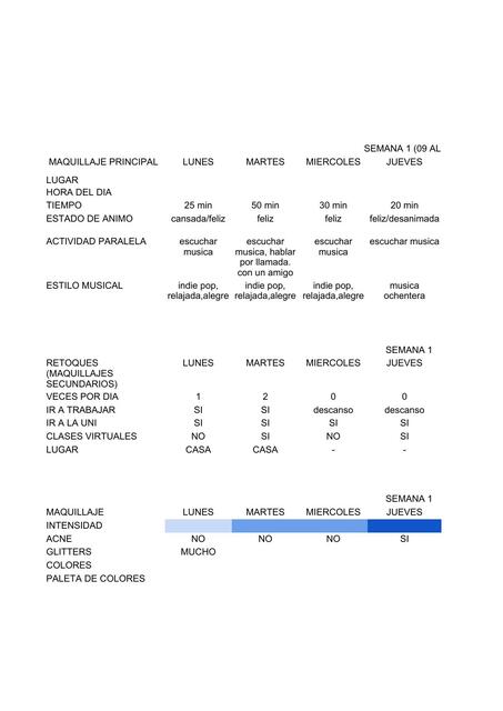 Hoja de cálculo sin título cristina uDocz