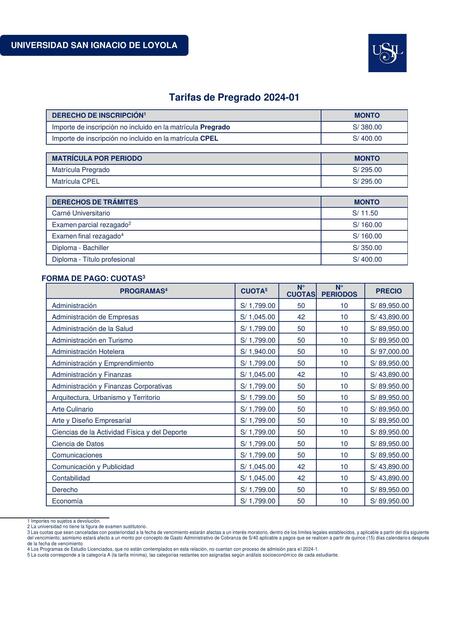 Tarifario Pregrado Y Posgrado Anna Udocz