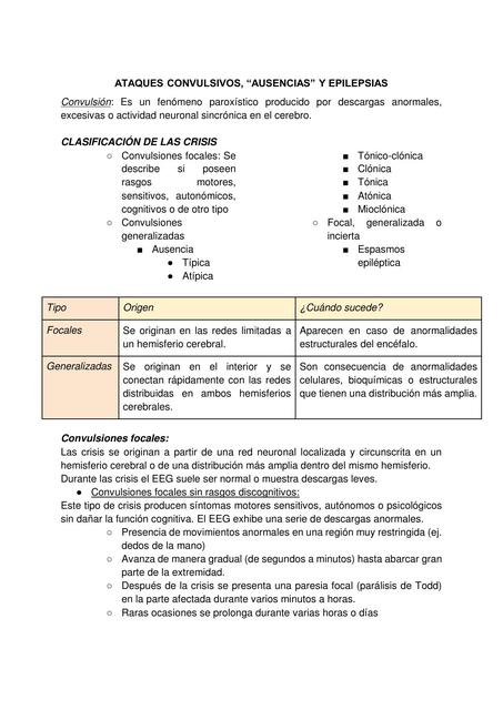 CONVULSIONES Dra Tramadol UDocz