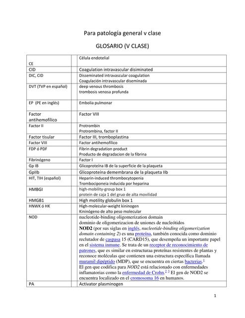 Glosario V Ahmed Casana Udocz