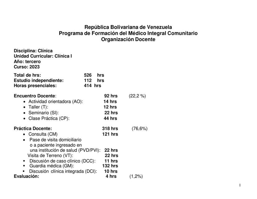 P1 Clinica I 1 Bárbara Rivero uDocz