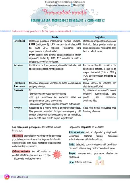 Inmunidad Innata M M UDocz