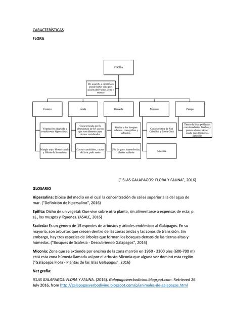 Gal Pagos El Tesoro Del Ecuador Alfredo Manobanda Udocz