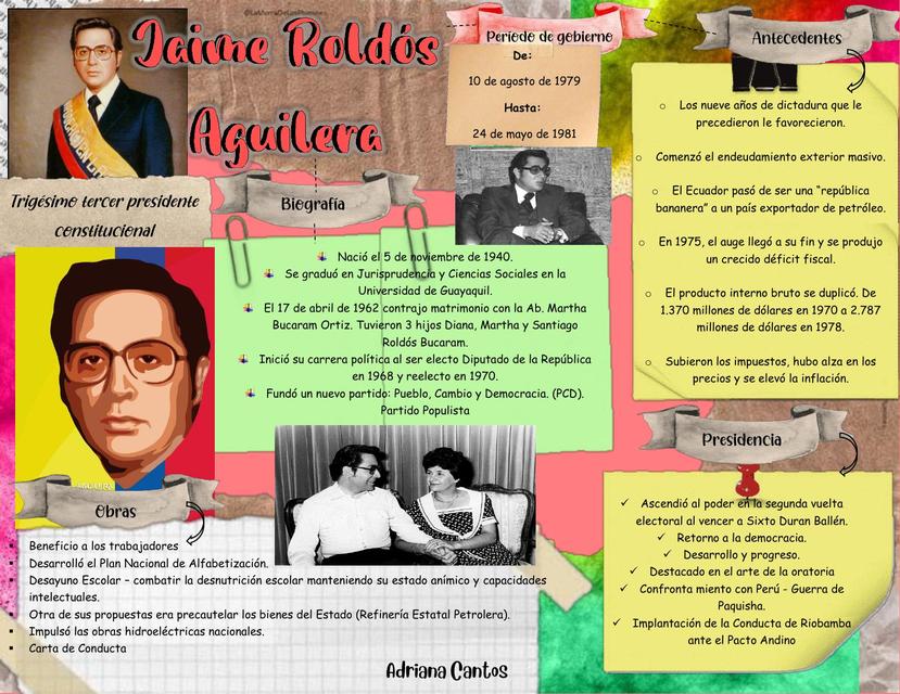 Infografía Jaime Roldós Aguilera Adriana Cantos uDocz