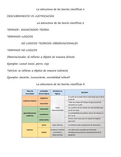 La Estructura De Las Teor As Cient Ficas Maia Cabrera Udocz