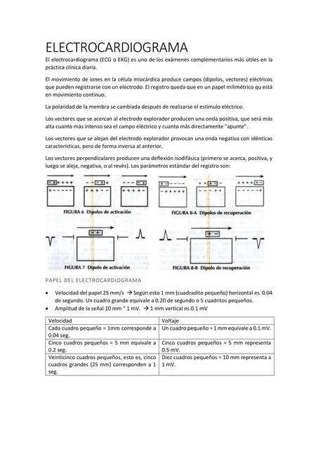 ELECTROCARDIOGRAMA Juan Diego Aguilar León uDocz