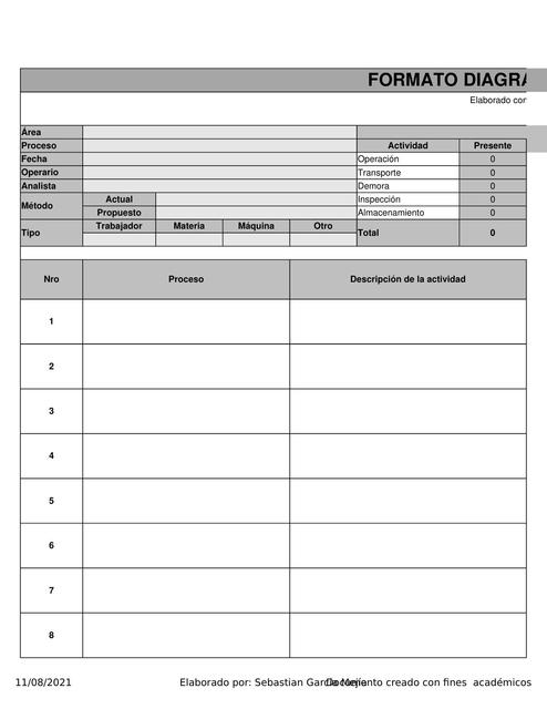 Diagrama De Flujo Recursos Humanos Diagrama De Flujo Del Proceso Images