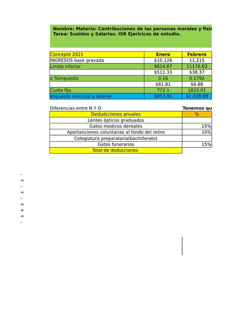 Sueldos Y Salarios Problemas ISR LEonel Rico UDocz