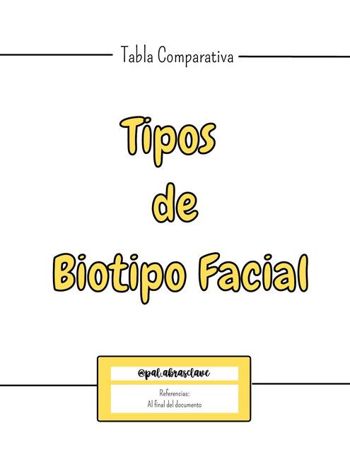 Tipos De Biotipos Faciales Palabras Clave UDocz