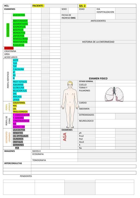 Historia Cl Nica Var N Medicstore Udocz