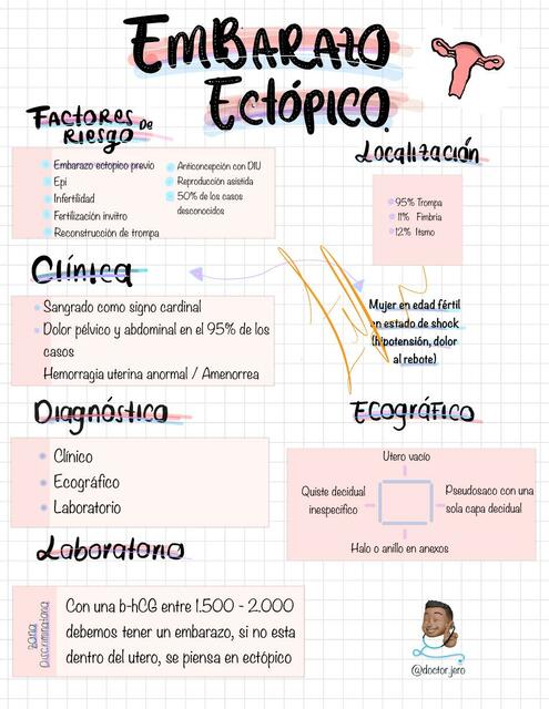 Embarazo Ectópico doctor jero Jerónimo Buriticá uDocz