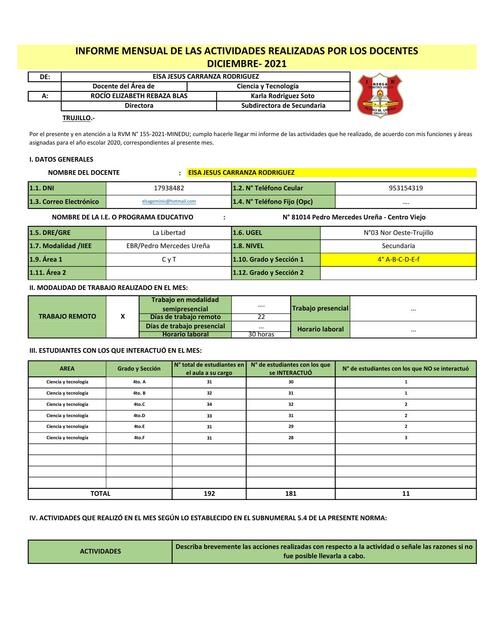 Informe Mensual De Las Actividades Realizadas Por Los Docentes Elsa