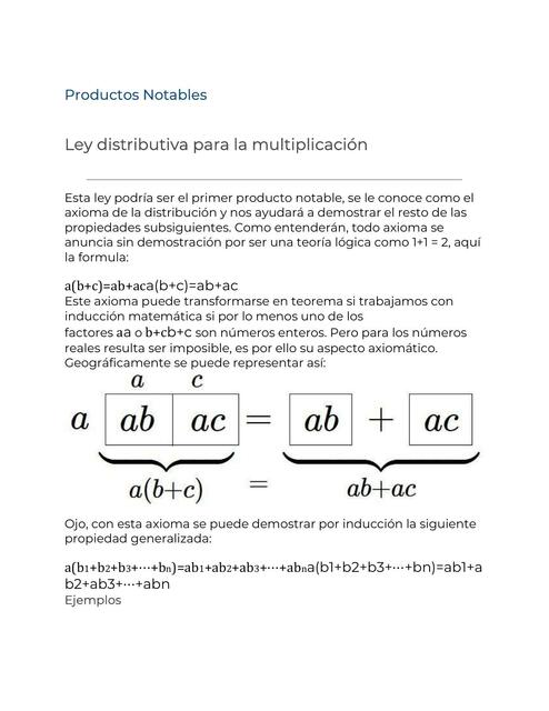 Productos Notables Todo C Lculo Udocz