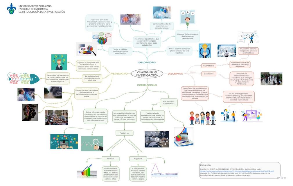 Metodos de investigación HanaeStg uDocz