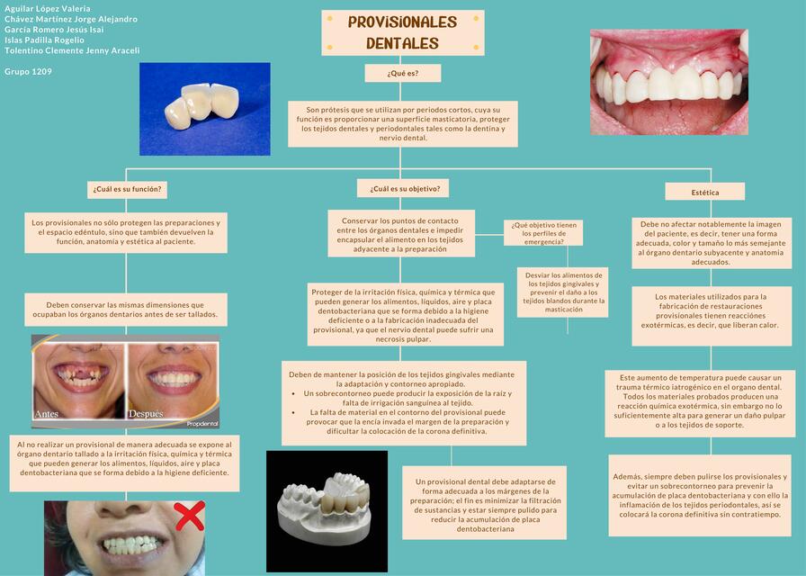 Provisionales Dentales Valeria Aguilar López uDocz