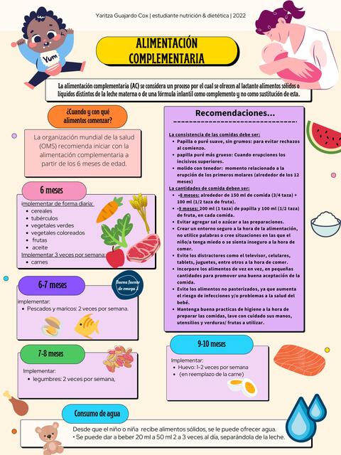 Alimentación Complementaria yaritza guajardo cox uDocz