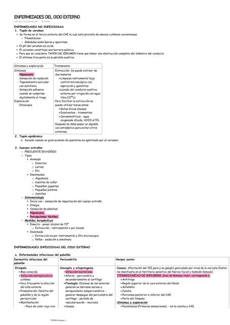 Res Menes De Dermatitis Infecciosa Descarga Apuntes De Dermatitis