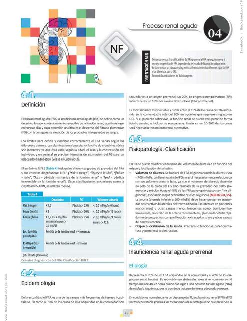 Insuficiencia Renal Aguda Enfermedad Renal Cr Nica Y Tratamiento