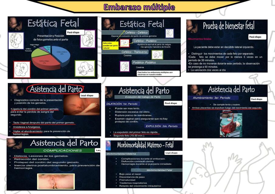 Embarazo Múltiple J Diego P Vásquez uDocz