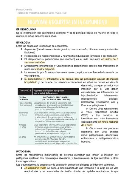 Neumonía adquirida en la comunidad Brenda Paola uDocz