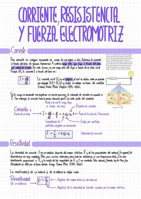 Corriente eléctrica resistencia y fuerza electromotriz Martín Yañez