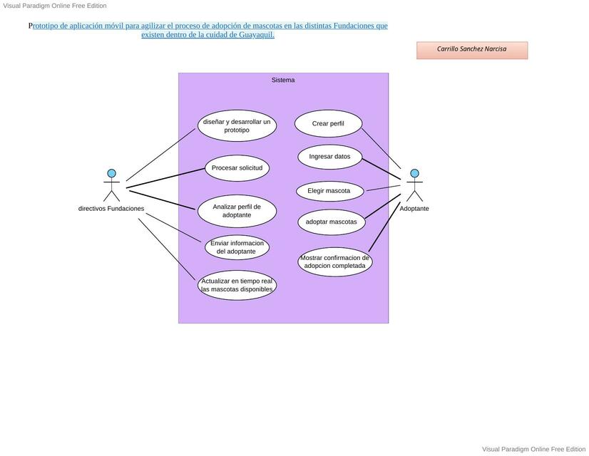 Diseño y desarrollo de un prototipo de aplicación móvil para agilizar