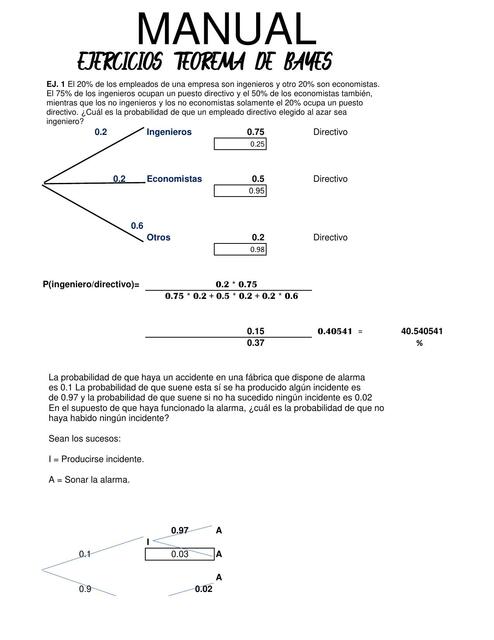 TAREA DE TEOREMA DE BAYES Naydelin Caro UDocz