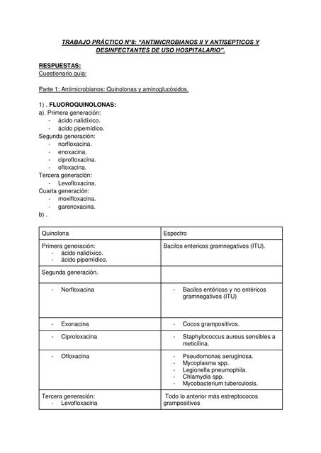 TP N8 Antimicrobianos II y Antisépticos y Desinfectantes de uso