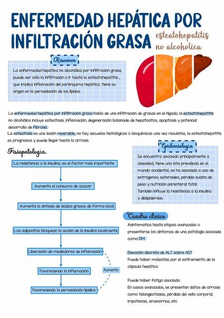 Enfermedad hepática por infiltración grasa y esteatohepatitis no