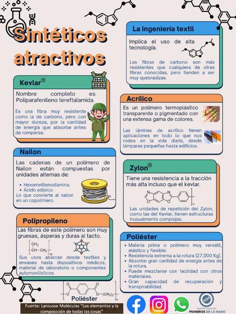 Sint Ticos Atractivos Yudoc Org Udocz