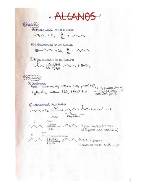 Resumen Reacciones Químicas Alcanos Alquenos Alquinos Aromáticos