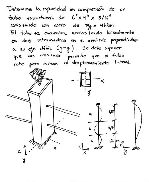 Ejercicio Determine La Capacidad En Comprensi N De Un Tubo Estructural