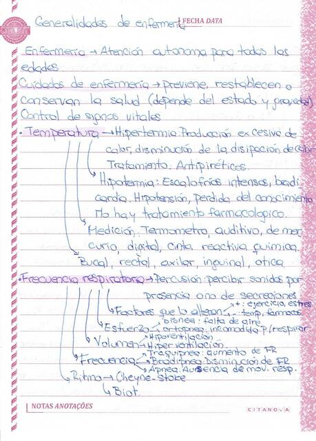 Ficha Resumen Generalidades De Enfermer A Malena Marqu S Udocz