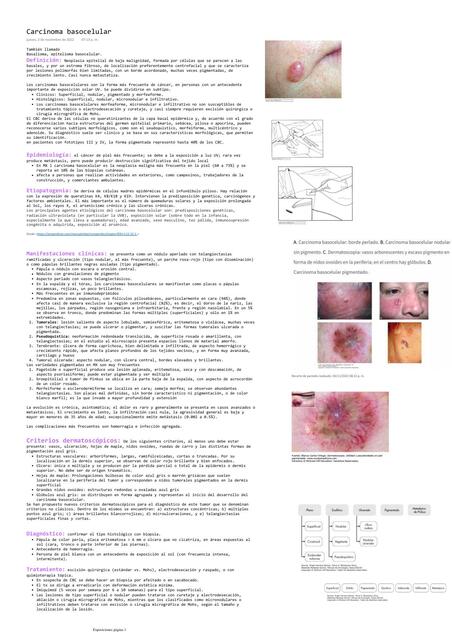 Carcinoma Basocelular Mar Med UDocz