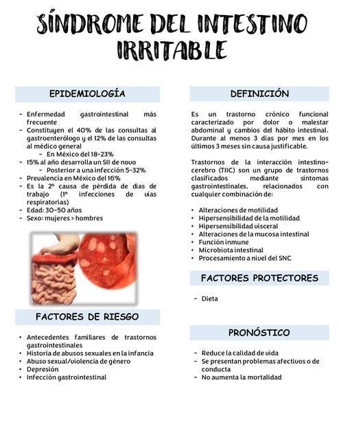 Síndrome del intestino irritable Medlink t uDocz