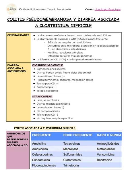 Colitis Pseudomembranosa Y Diarrea Asociada A Clostridium Difficile