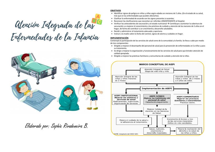 ATENCIÓN INTEGRADA DE LAS ENFERMEDADES PREVALENTES DE LA INFANCIA