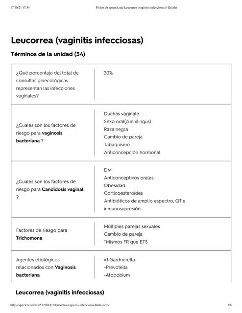 Resúmenes de Vaginitis infecciosa Descarga apuntes de Vaginitis