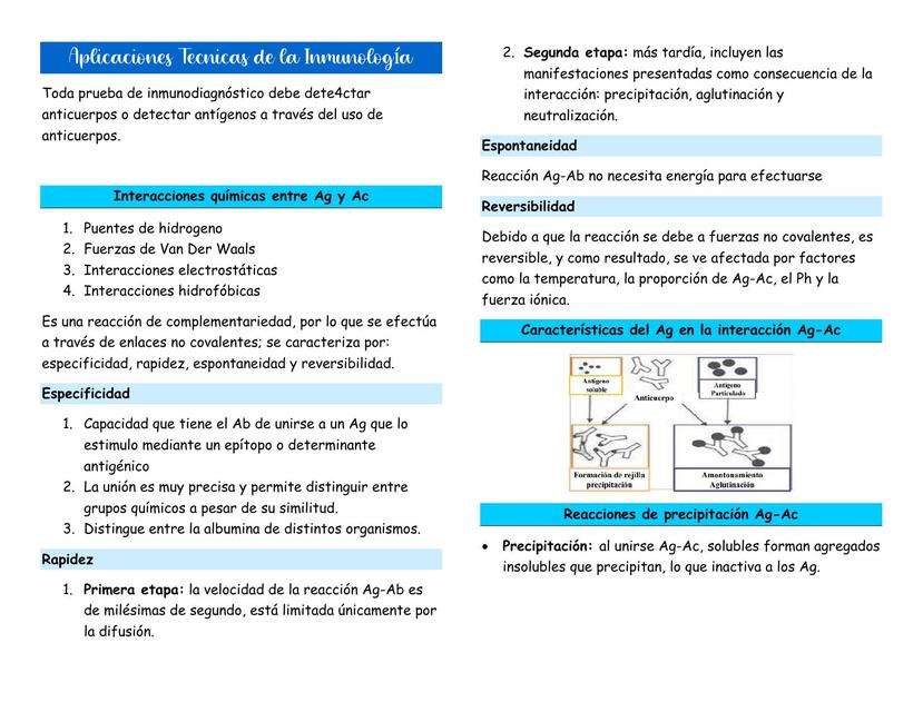 Aplicaciones T Cnicas De La Inmunolog A Ali Udocz