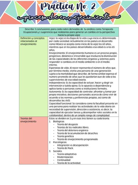 Proceso de envejencimiento Pamela Garduño uDocz