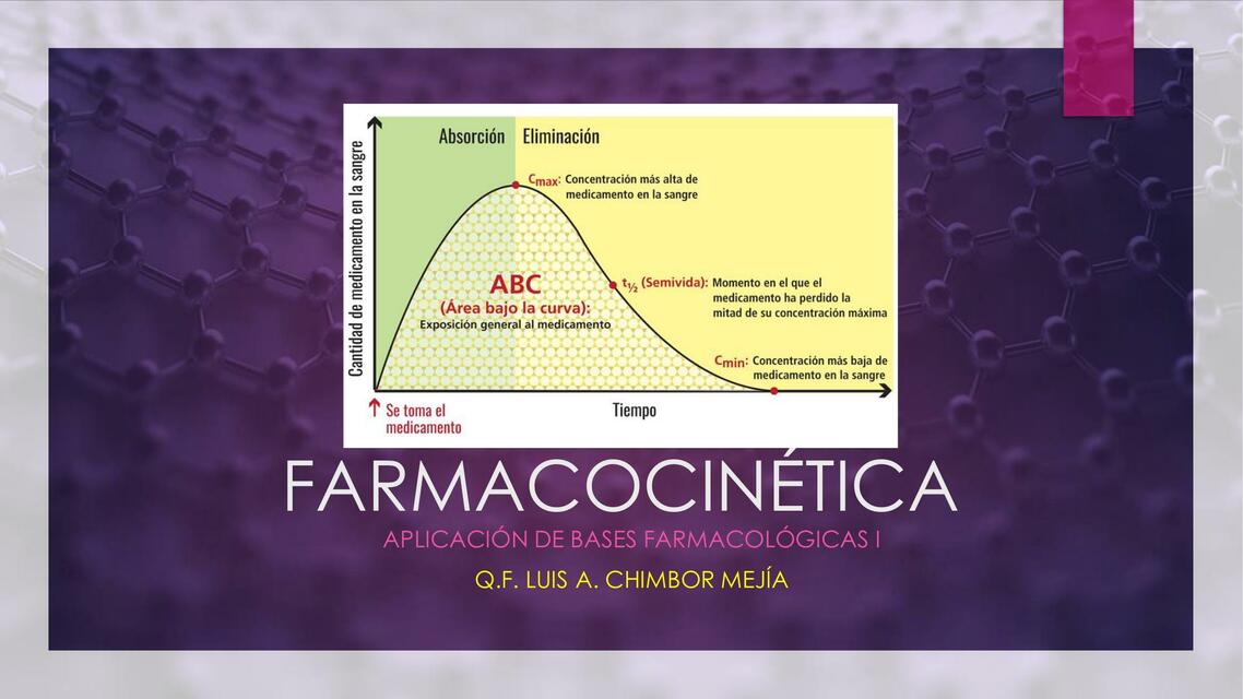 Farmacocinética GABRIELA uDocz