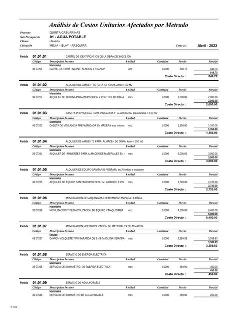 Análisis de Costos Unitarios Afectados por Metrado Maru uDocz