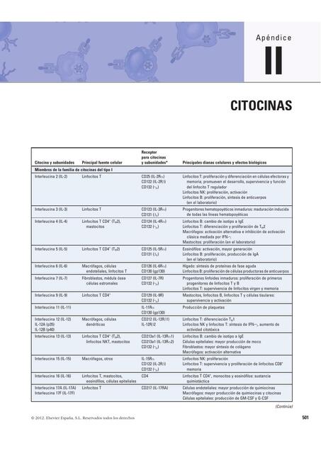 Citoquinas Brisa Soto UDocz