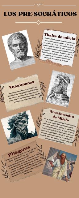 Infograf A Datos Curiosos Sobre La Prehistoria Emilia Fernanda Gill