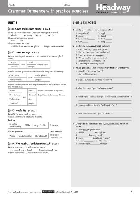 Grammar Reference With Practice Exercises Unit Erik Daniel Apaza