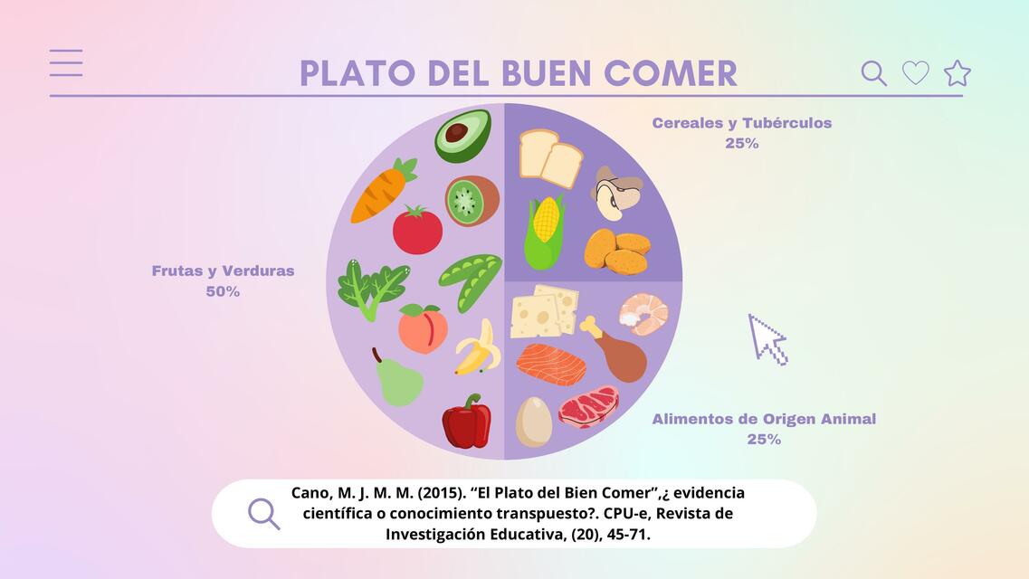 Plato Del Buen Comer Maria Barraza Udocz The Best Porn Website