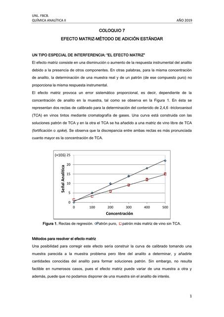 Coloquio Efecto Matriz M Todo De Adici N Est Ndar Elias Calei