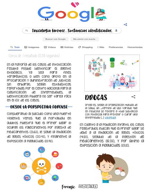 Toxicología forense de sustancias identificadas Forensic notes uDocz