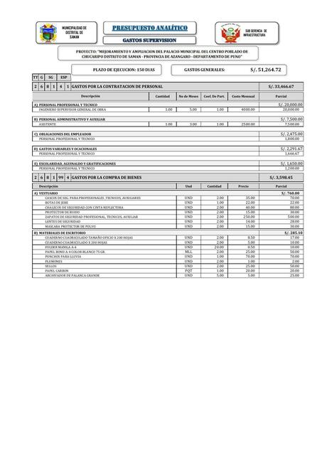 Presupuesto Anal Tico Sergio Paredes Udocz